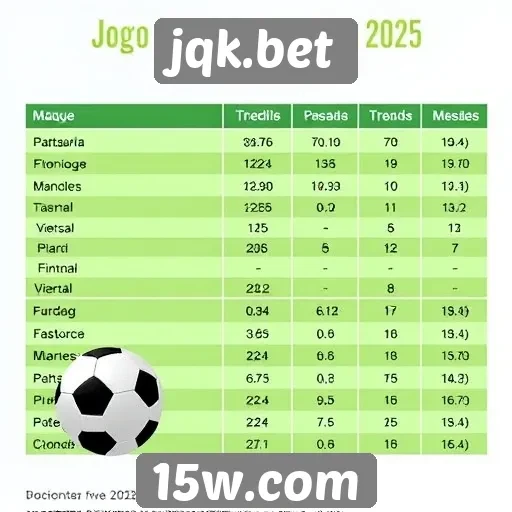 Estatísticas de jogos populares no jqk.bet em 2025